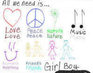 All we need is... brush set Photoshop brush